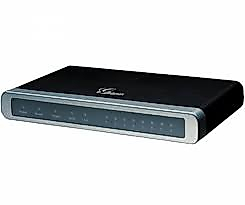 GrandStream GXW4104 4 FXO VoIP Ağ Geçidi, SIP